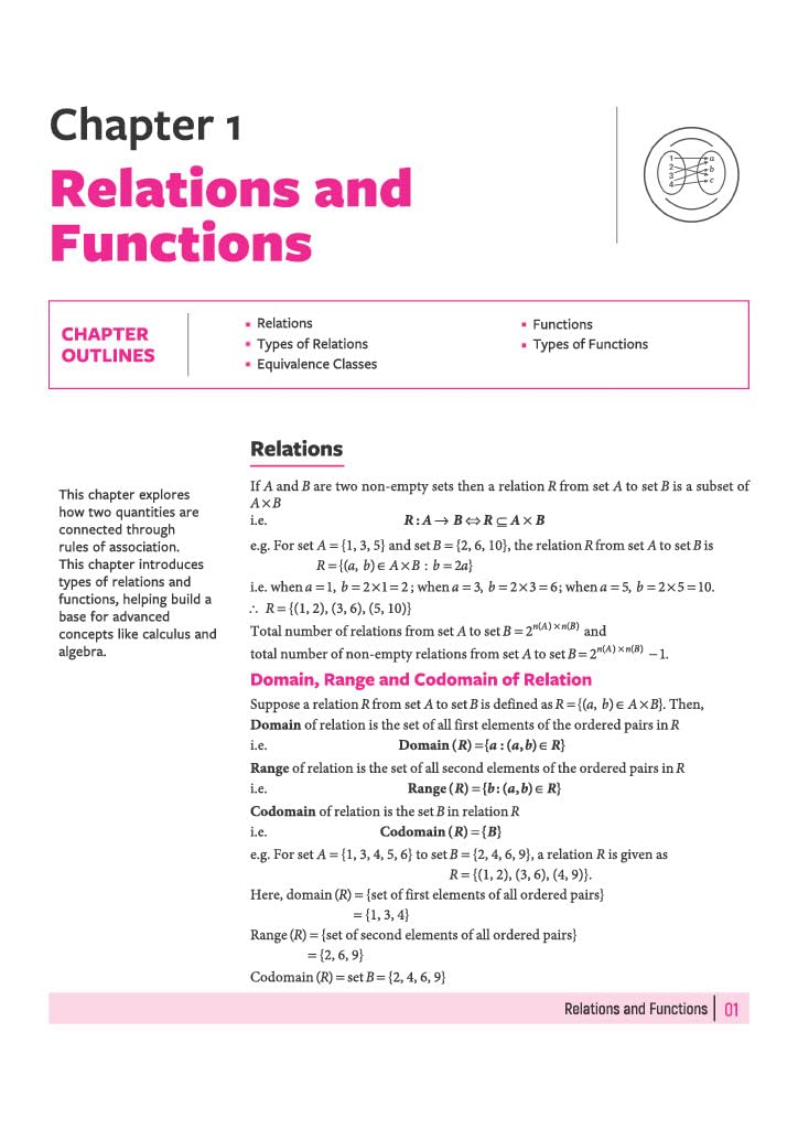  Arihant All in One Mathematics Class 12 for CBSE Exam 2026-27 – image 6