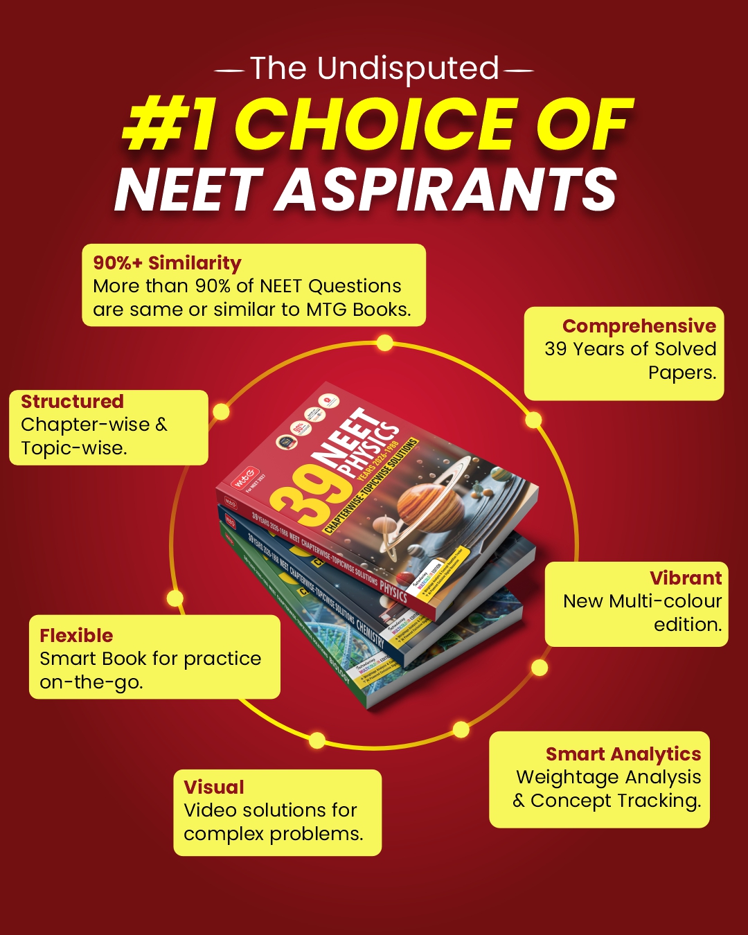MTG 39 Years NEET Physics Book For 2026-2027 Exam – image 2