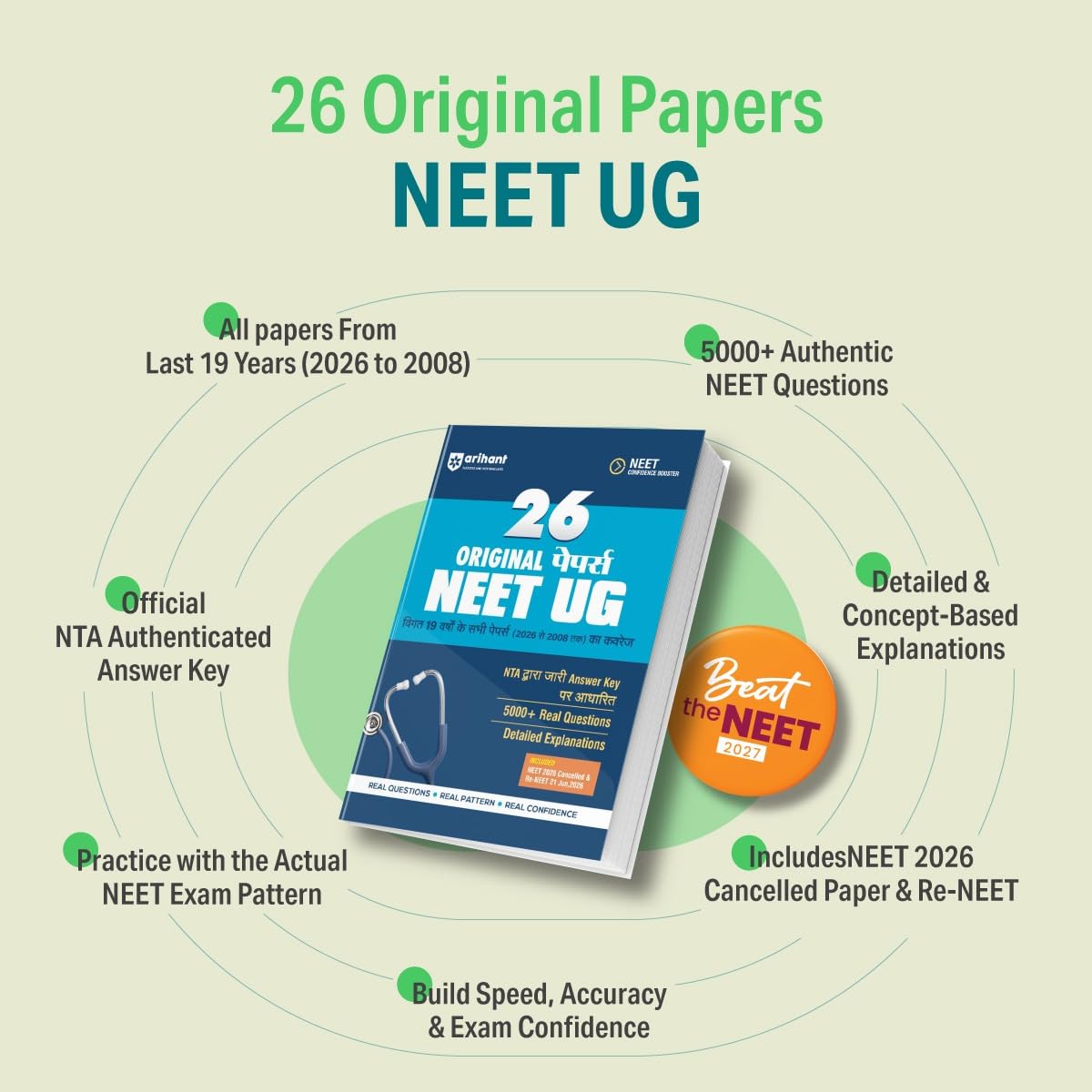 Arihant 26 Original Papers NEET (UG) 2027 19 Years (2026–2008) Papers – image 2