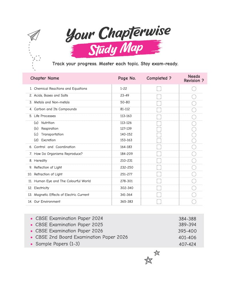  Arihant CBSE Class 10 Science Question Bank  For Board Exam 2027 – image 4