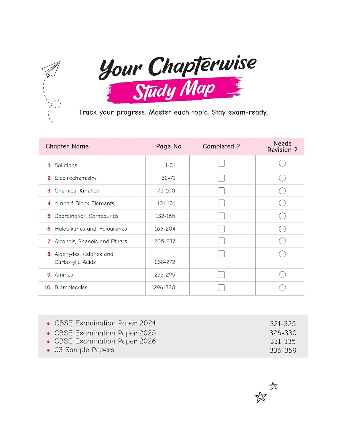  Arihant CBSE Class 12 Chemistry Question Bank  For Board Exam 2027 – image 5