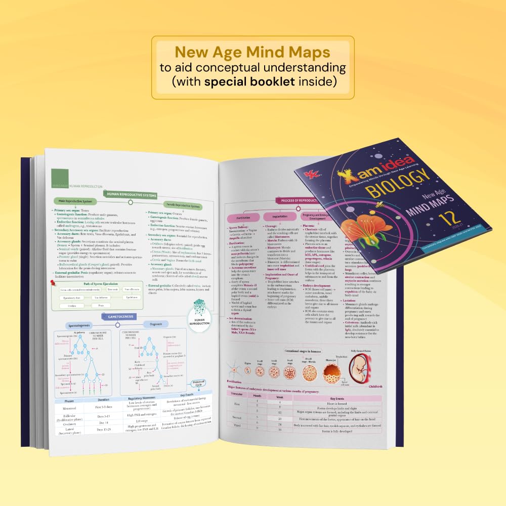 Xam idea Biology Class 12 Question Bank Exam 2026-27 With New Age Mind Maps – image 2