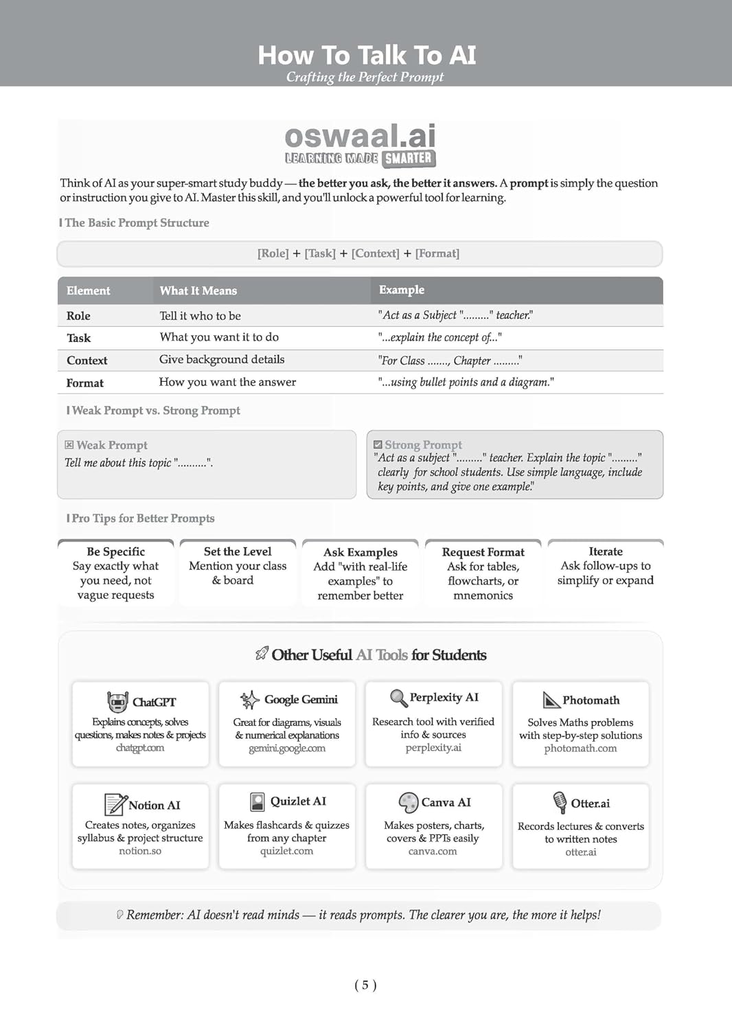 Oswaal CBSE Applied Mathematics Class 12 Previous Years Papers Year-wise (2017–2026) – image 3