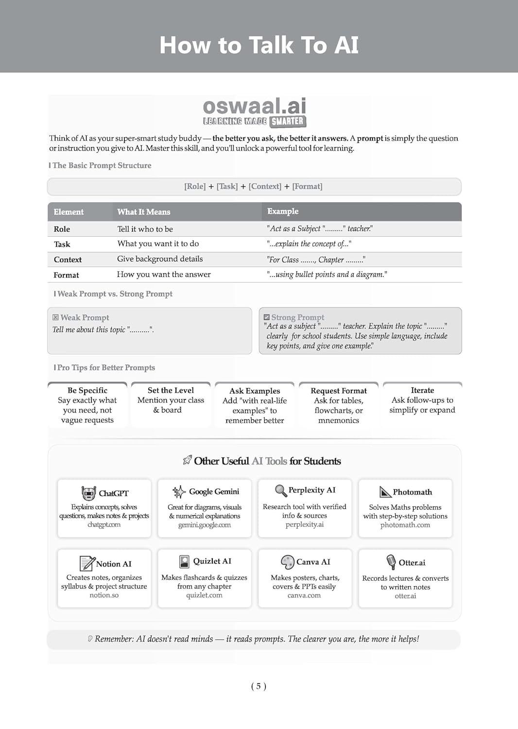 Oswaal CBSE Hindi B, Class 10 Previous Years Papers Year-wise (2017–2026) – image 3