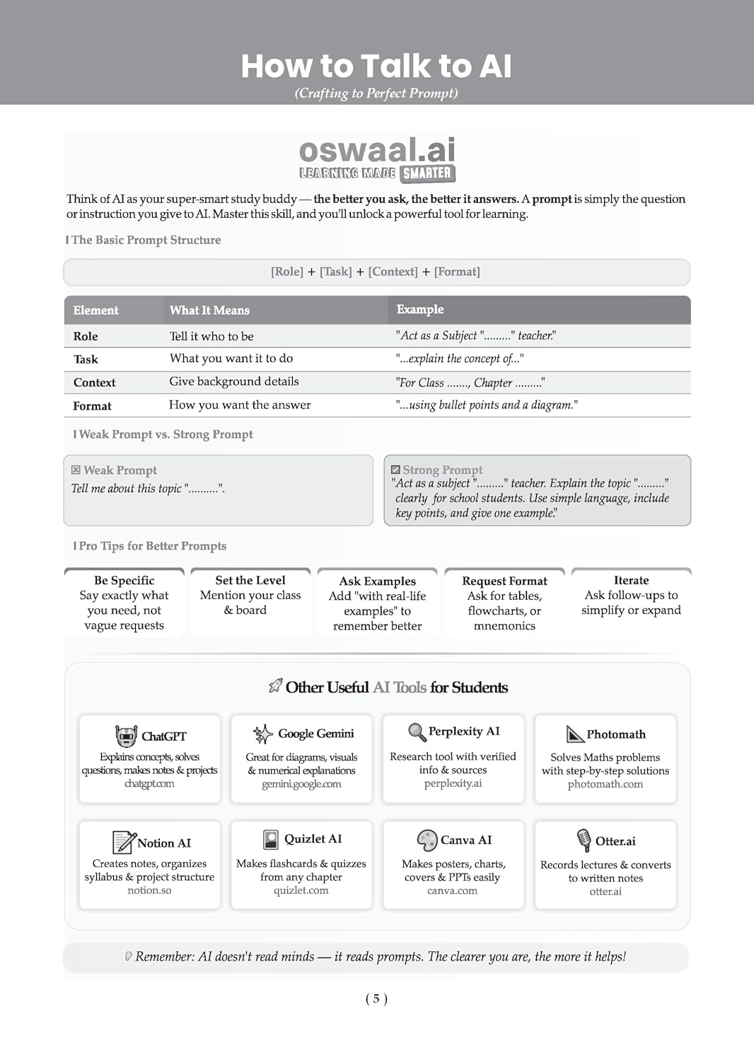 Oswaal CBSE Mathematics Basic, Class 10 Previous Years Papers Year-wise (2017–2026) – image 3