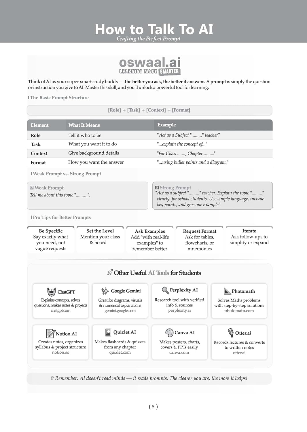 Oswaal CBSE Computer Application, Class 10 Previous Years Papers Year-wise (2017–2026) – image 3