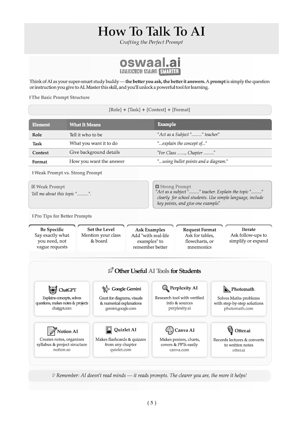  Oswaal ICSE  Commercial Studies Class-10 (10 Previous Years' Solved papers | Year-wise (2017-2026) – image 3