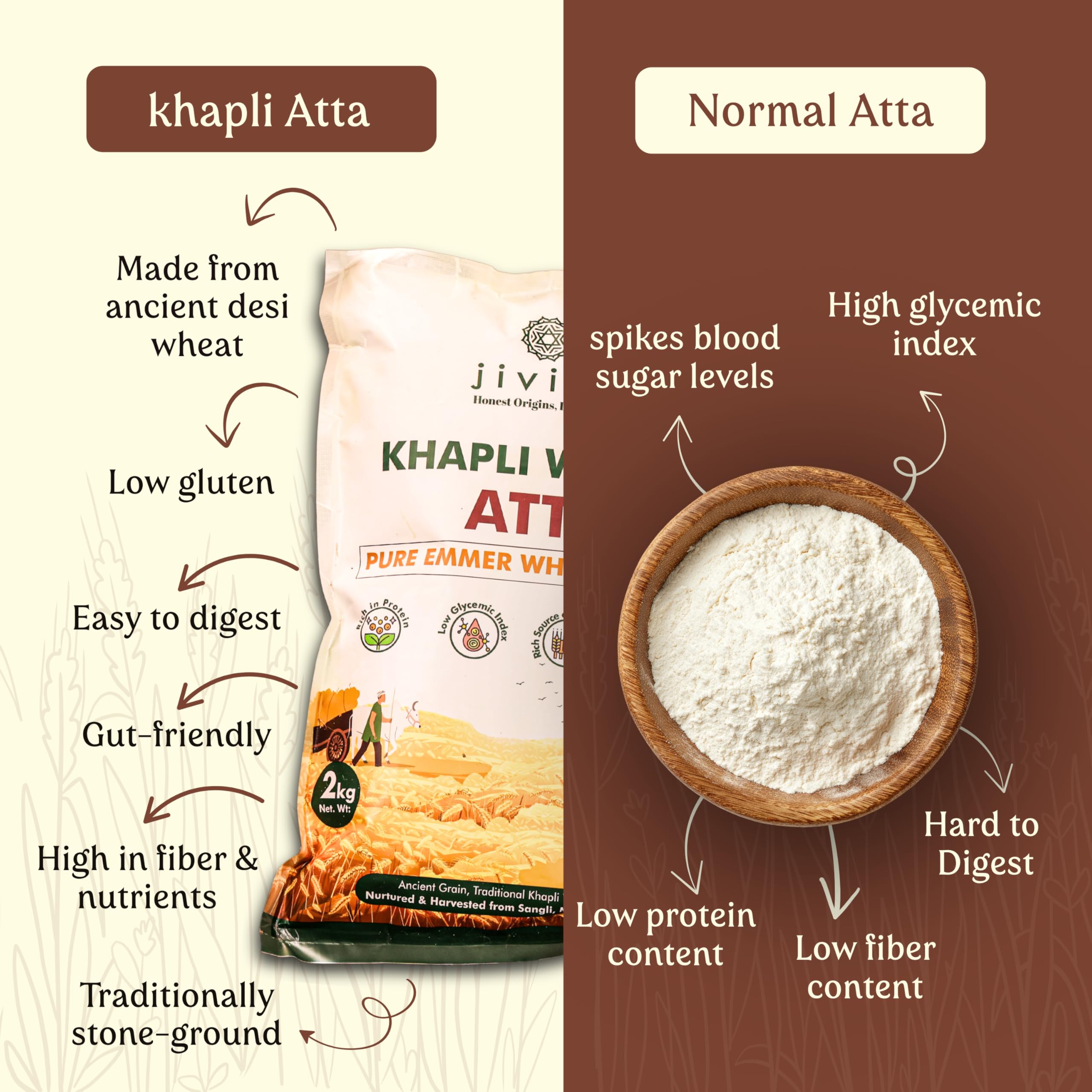 Khapli wheat atta – image 3