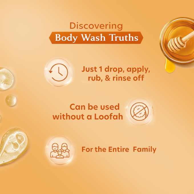 Vivel Moisturizing Body Wash – Glycerin + Honey (400 ml) Liquid Refill Pouch Pack, – image 2