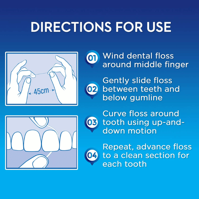 Oral-B Essential Floss- Mint Flavor – image 3
