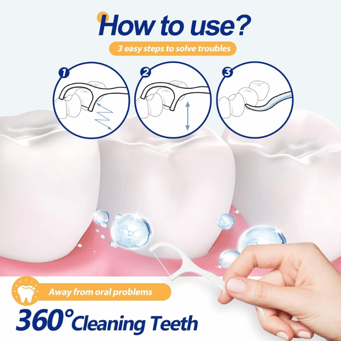 Macromolecule Care Floss – 50 Pieces – image 2