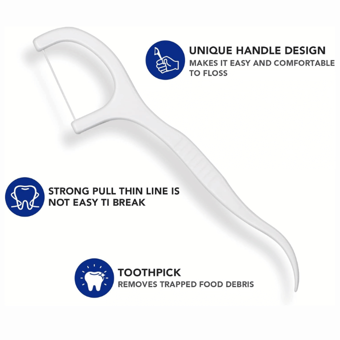 Macromolecule Care Floss – 50 Pieces – image 3