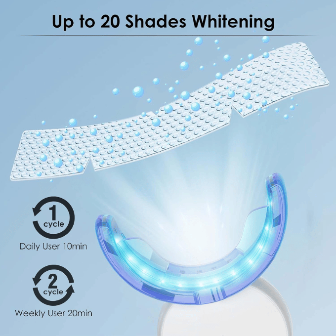 AGARO Dazzle Instant Teeth Whitening Kit with 14 Pcs Strips, Manual Dental Whitening Kit for adults, – image 5
