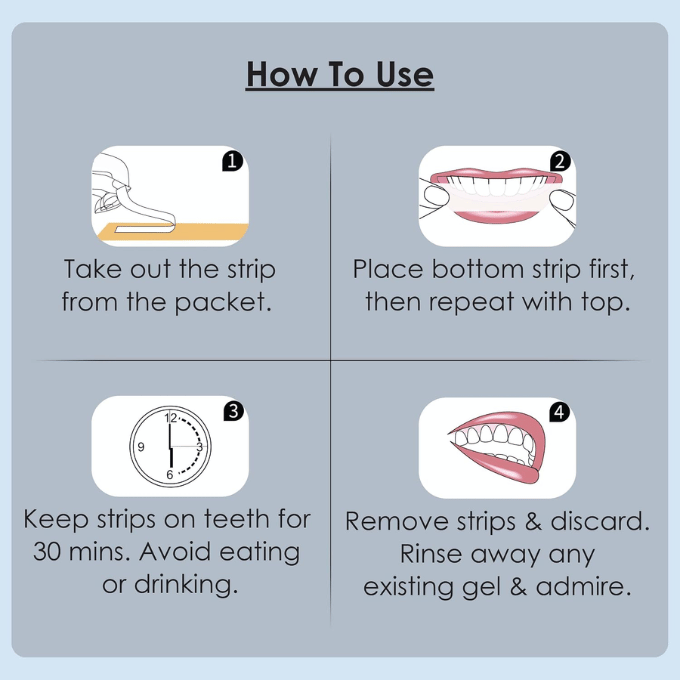 AGARO Dazzle Instant Teeth Whitening Kit with 14 Pcs Strips, Manual Dental Whitening Kit for adults, – image 8
