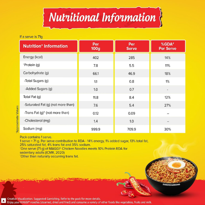 MAGGI 2-Minute Chicken Instant Noodles, 284g/304g – image 4
