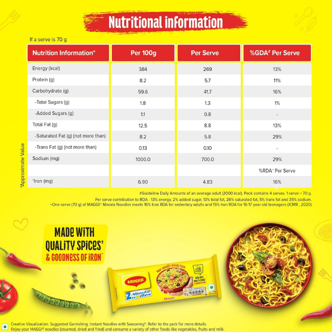 MAGGI 2-Minute Instant Noodles 280g/300g – image 2
