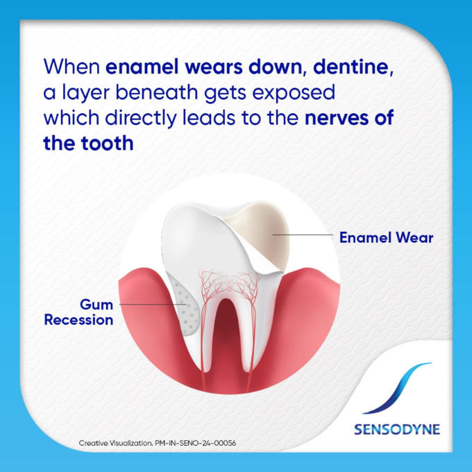 Sensodyne Fresh Gel Toothpaste – image 3