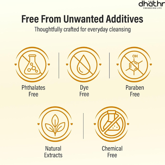 Dhathri Dheedhi Lime Shampoo 250ml, Buy 1 Get 1 Free – image 6