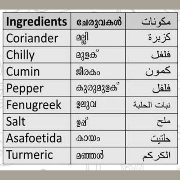 SARAS RASAM MASALA 100 G – image 2